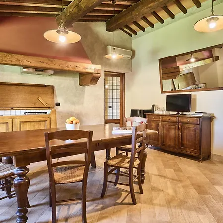 Borgo San Giusto Country house