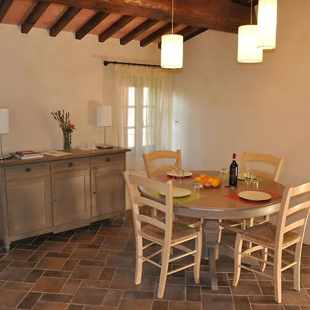 Country house Borgo San Giusto *