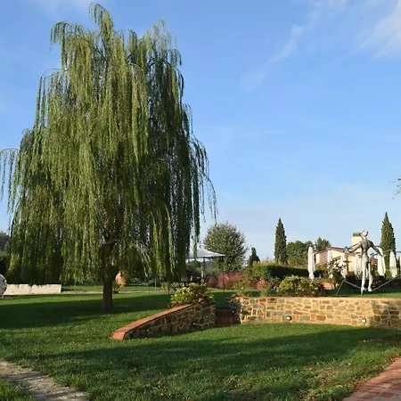 Borgo San Giusto Empoli